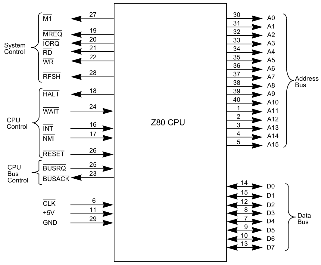 Datasheet Schematic